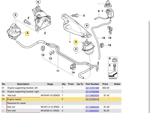 bontott BMW X5 Motor Tartó Bak (Pozíciófüggetlen)