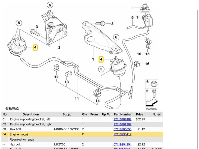 bontott BMW X5 Motor Tartó Bak (Pozíciófüggetlen)