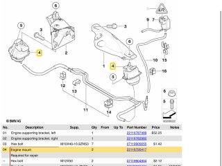 bontott BMW X5 Motor Tartó Bak (Pozíciófüggetlen)