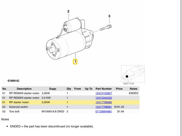 bontott BMW X5 Önindító