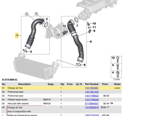 bontott BMW X5 Turbócső