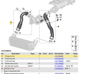 bontott BMW X5 Turbócső