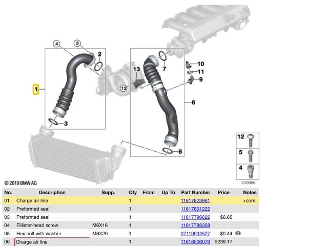 bontott BMW X5 Turbócső
