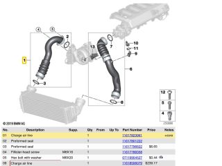 bontott BMW X5 Turbócső