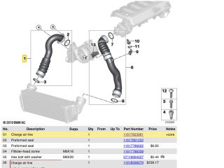bontott BMW X5 Turbócső