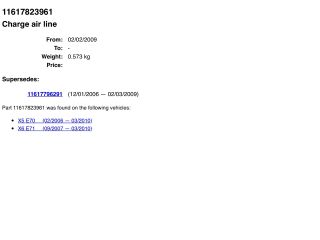 bontott BMW X5 Turbócső