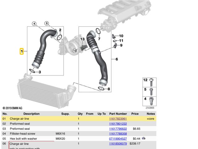 bontott BMW X5 Turbócső