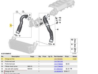bontott BMW X5 Turbócső