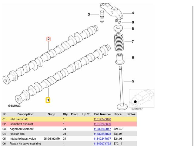 bontott BMW X5 Vezérműtengely (Magában)