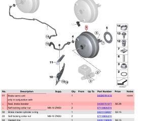 bontott BMW X5 Fékrásegítő