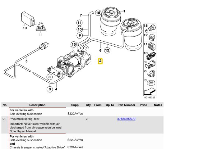 bontott BMW X5 Légkompresszor