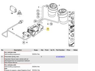 bontott BMW X5 Légkompresszor