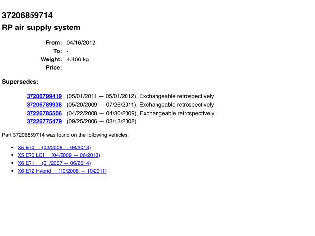 bontott BMW X5 Légkompresszor