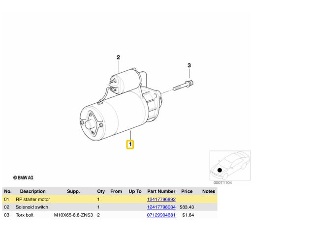 bontott BMW X5 Önindító