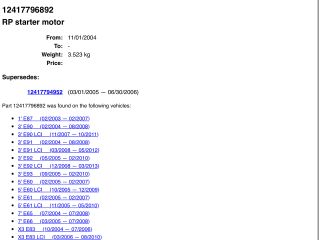 bontott BMW X5 Önindító