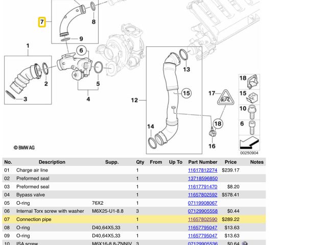 bontott BMW X5 Turbócső