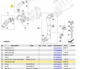 bontott BMW X5 Turbócső