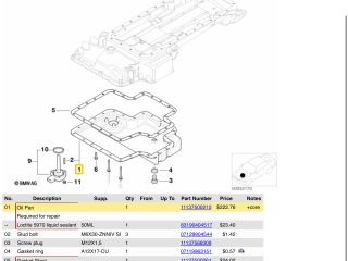 bontott BMW X5 Olajteknő