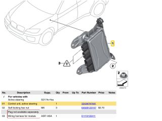 bontott BMW X5 Aktív Kormány Elektronika