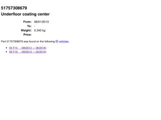 bontott BMW X5 Alsó Motorburkolat