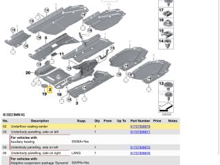 bontott BMW X5 Alsó Motorburkolat