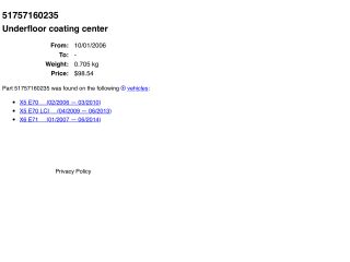 bontott BMW X5 Alsó Motorburkolat