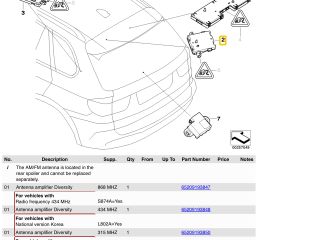 bontott BMW X5 Antenna Erősítő