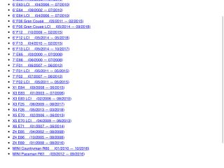 bontott BMW X5 Bal első Ajtózár