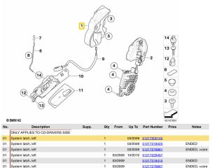 bontott BMW X5 Bal első Ajtózár