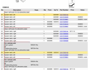 bontott BMW X5 Bal első Ajtózár