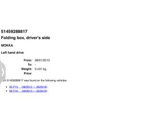 bontott BMW X5 Bal első Tároló Rekesz