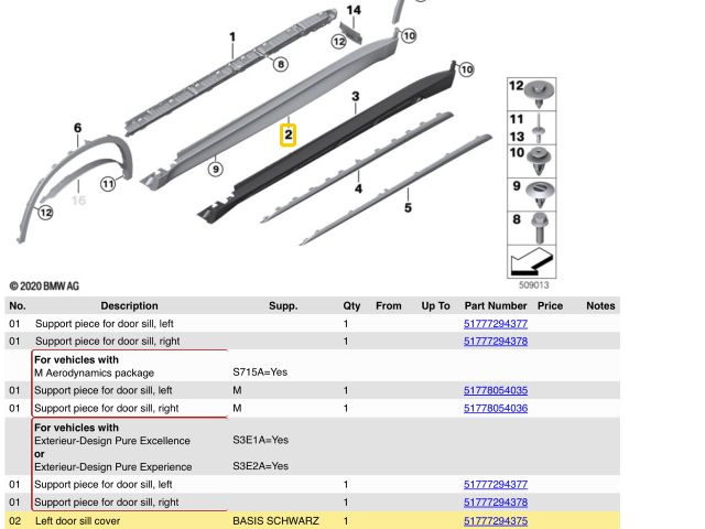 bontott BMW X5 Bal Küszöb
