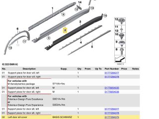 bontott BMW X5 Bal Küszöb