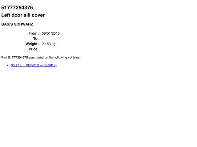 bontott BMW X5 Bal Küszöb