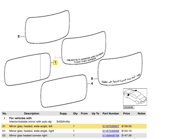 bontott BMW X5 Bal Tükörlap