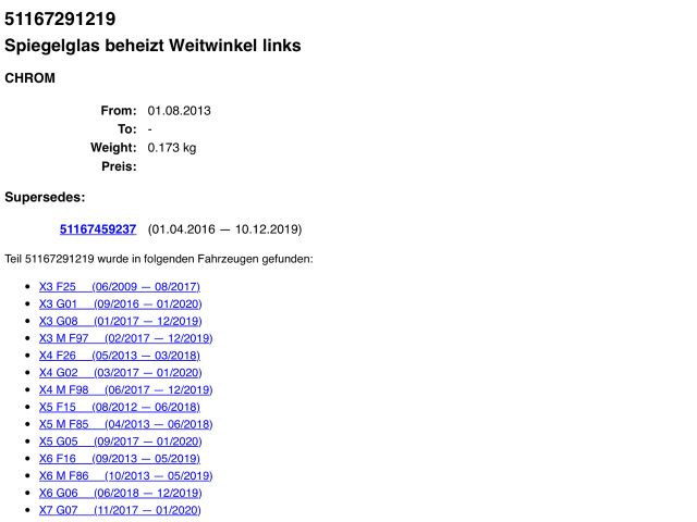 bontott BMW X5 Bal Tükörlap