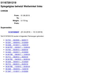 bontott BMW X5 Bal Tükörlap