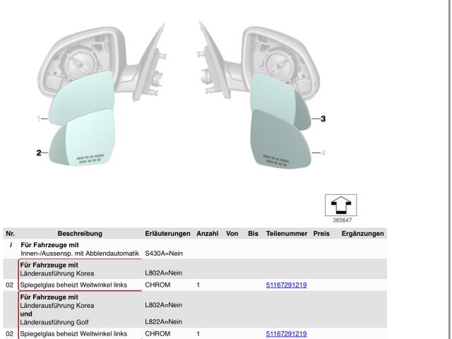 bontott BMW X5 Bal Tükörlap