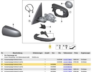 bontott BMW X5 Bal Visszapillantó Tükör (Elektromos)