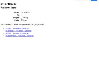 bontott BMW X5 Bal Visszapillantó Tükör Keret