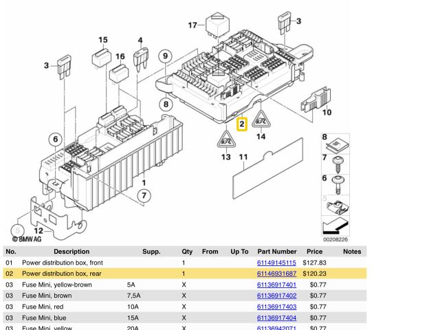 bontott BMW X5 Biztosítéktábla Csomagtér