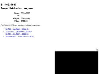 bontott BMW X5 Biztosítéktábla Csomagtér