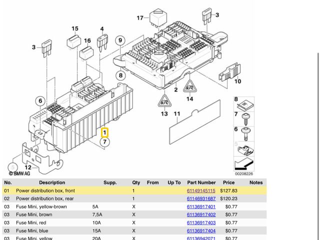 bontott BMW X5 Biztosítéktábla Utastér