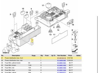 bontott BMW X5 Biztosítéktábla Utastér
