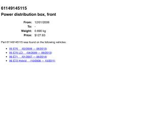 bontott BMW X5 Biztosítéktábla Utastér