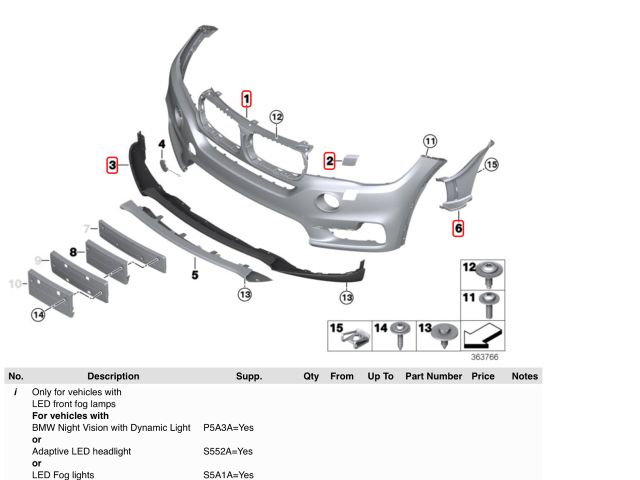 bontott BMW X5 Első Lökhárító (Részeivel)
