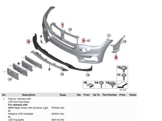 bontott BMW X5 Első Lökhárító (Részeivel)