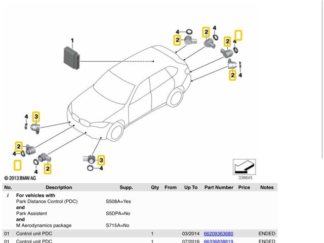 bontott BMW X5 Első Tolatóradar Fej