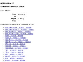 bontott BMW X5 Első Tolatóradar Fej