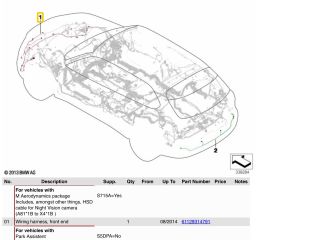 bontott BMW X5 Első Tolatóradar Fej
